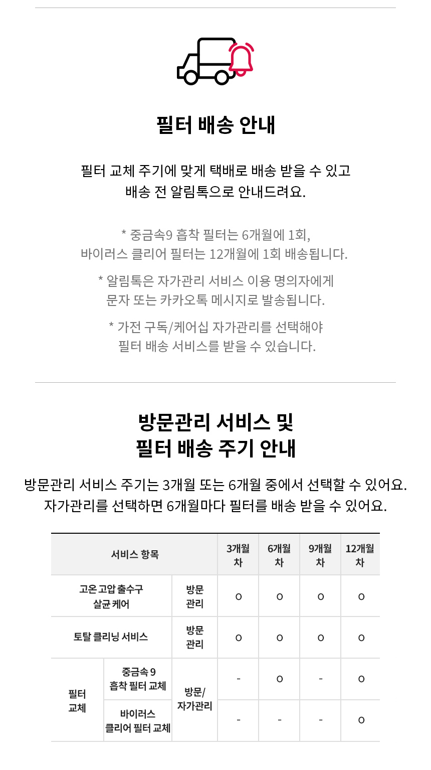 LG 퓨리케어 빌트인 정수기 제품 상세정보 12