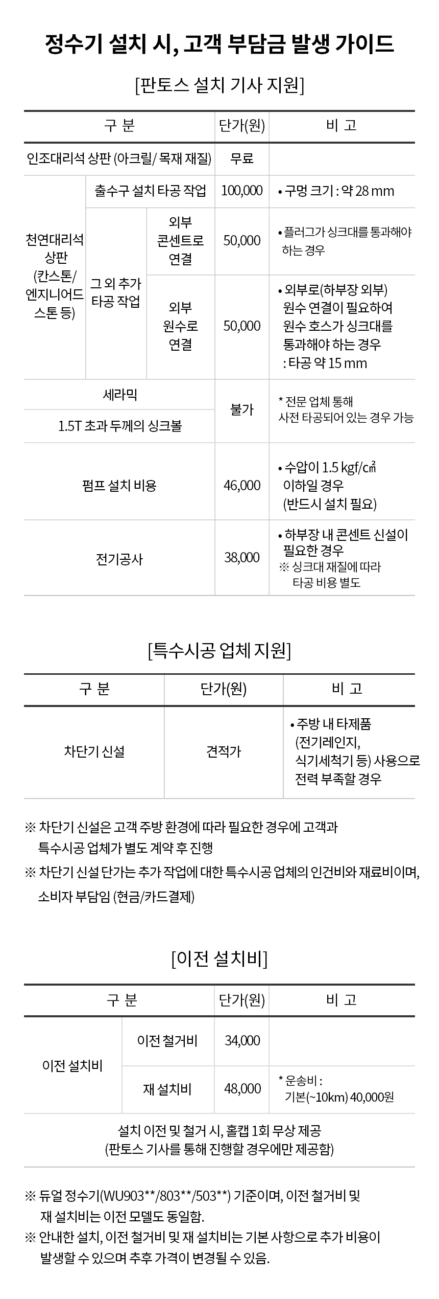 LG 퓨리케어 빌트인 정수기 제품 상세정보 14